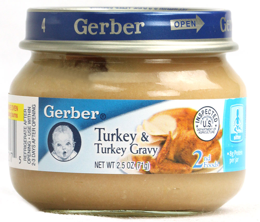 Thanksgiving in new york date
