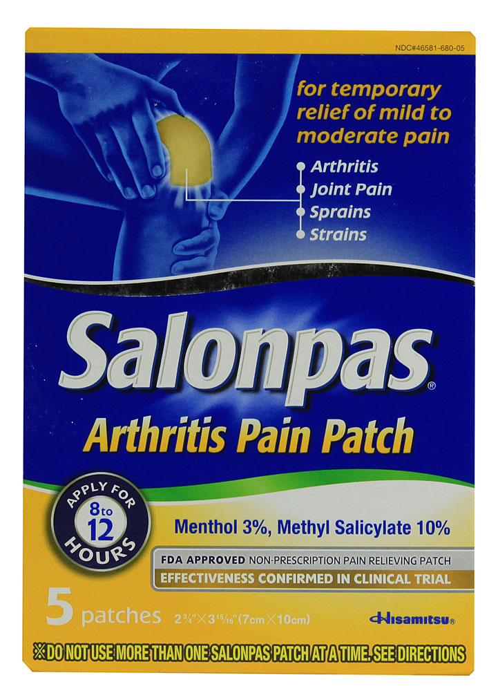 Pain Patch Prescription