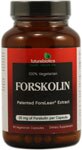 Futurebiotics Forskolin