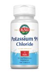 Kal Potassium 99 Chloride