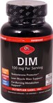 Olympian Labs DIM