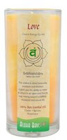 Aloha Bay Chakra Candle Jar Love