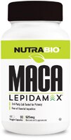 NutraBio Maca Lepidamax