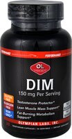 Olympian Labs DIM