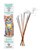 Gonesh Incense Blended Pet Friendly Scent - Purrrfect Pet Willow