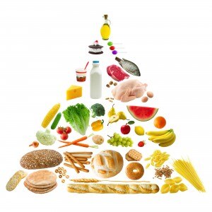 Get Familiar with the Glycemic Index bigstockphoto_Food_Pyramid_450920