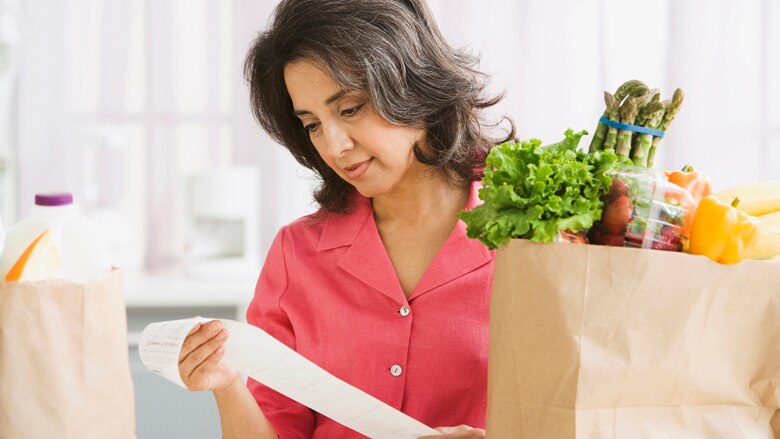shopping budget