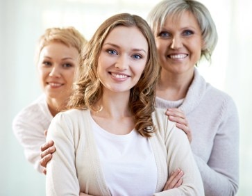 Skincare Essentials By Age