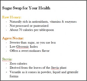 Naturally Healthy Sugar Alternatives