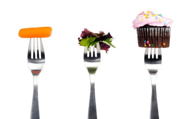 Calorie Counting Counting Calories