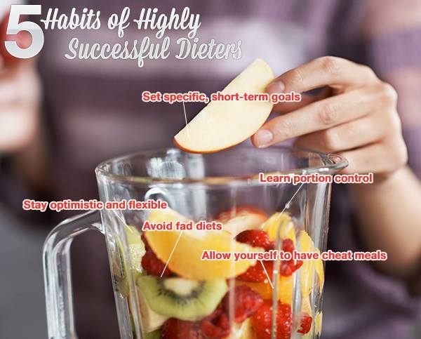 5 Habits of Highly Successful Dieters 5 Habits of Highly Successful Dieters
