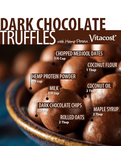 Dark Chocolate Hemp Protein Truffles Dark Chocolate Truffles with Hemp Protein