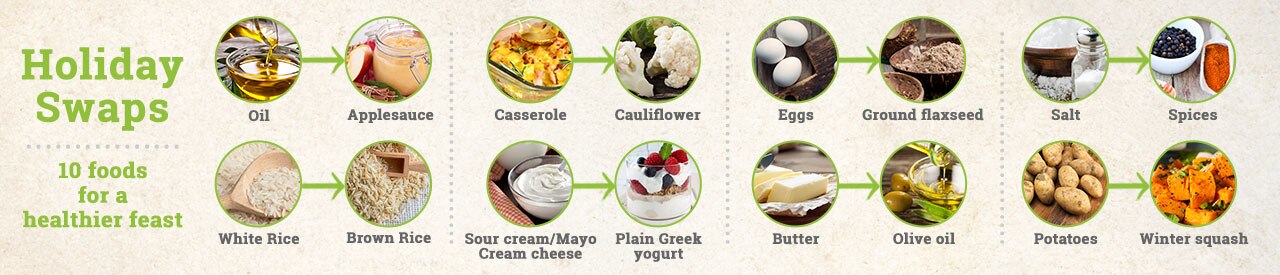 Healthy Holiday Cooking Swaps from Vitacost.com