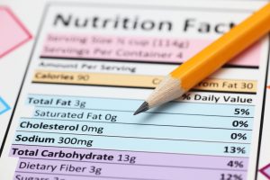 A Breakdown of Changes to the Nutrition Facts & Supplement Facts Panels | Vitacost.com/blog