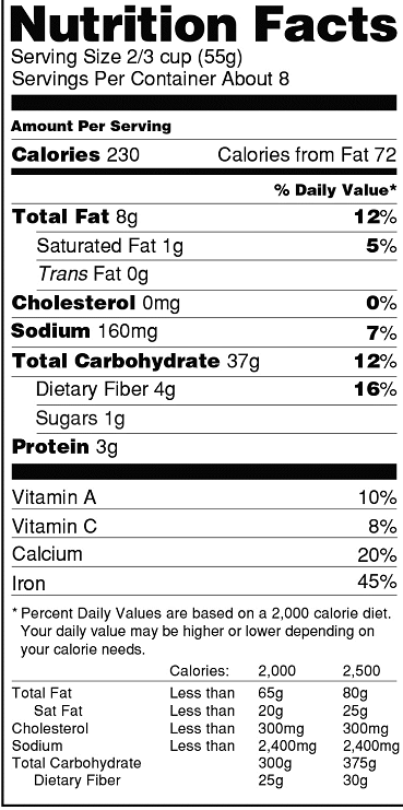 nutrients in cum Friends getting naked pics