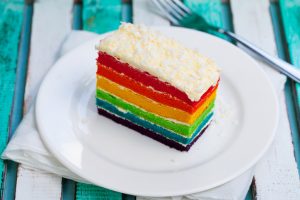 Square Slice of Rainbow Layer Cake on Round White Plate | Vitacost.com/blog