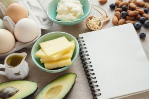 Approved Foods for Ketogenic Diet on Table with Food Journal | Vitacost.com/Blog