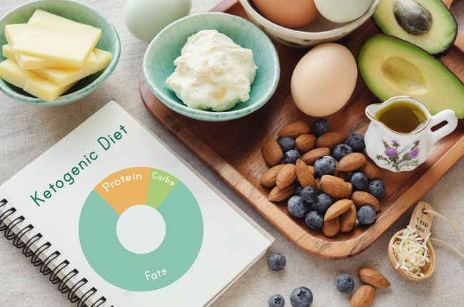 Assortment of High-Fat Foods Like Butter and Cheese That May Contribute to Keto Diet Side Effects | Vitacost.com/blog
