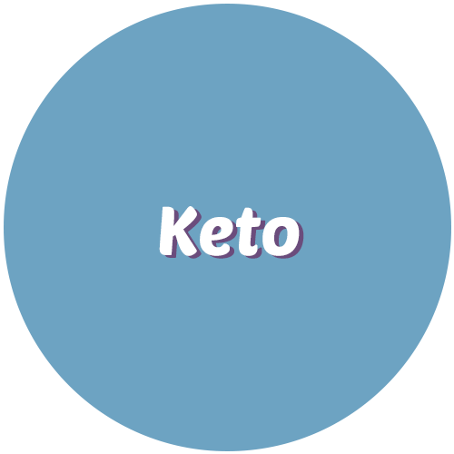 Keto | Vitacost.com/blog