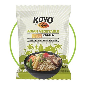 Koyo